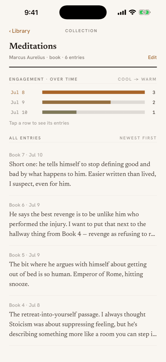 A book's engagement heatmap in Ruxpin
