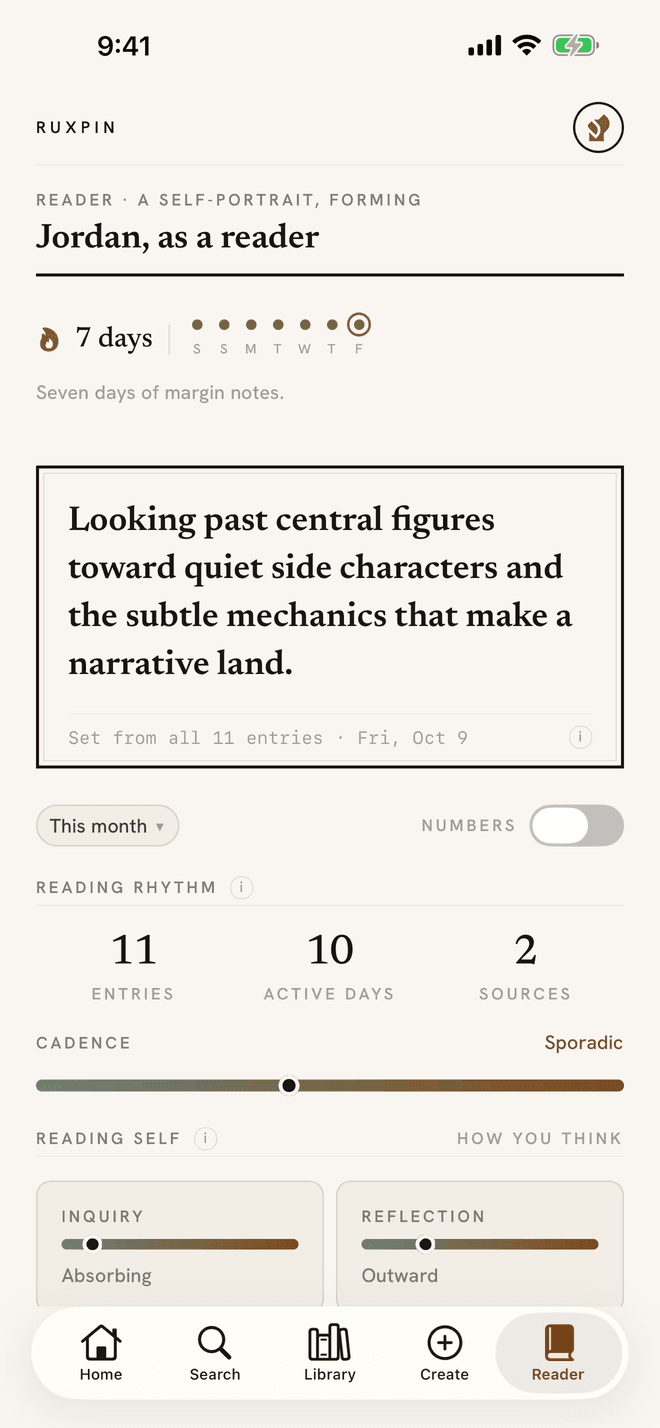 The reader portrait