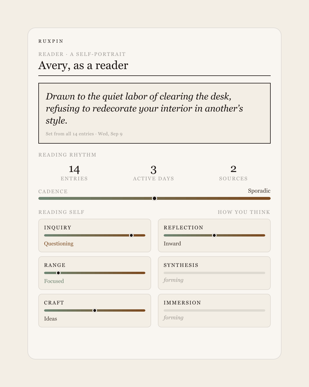 The Ruxpin Reader tab: a portrait line, reading rhythm counts, and six reading vitals on sliding scales.